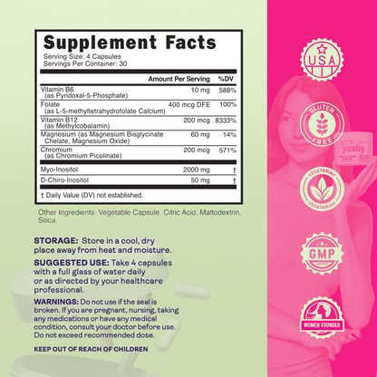 Hormone Myo & D-Chiro Inositol Confidence Capsules