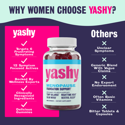 Menopause Relief Gummies