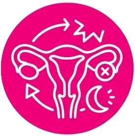 Irregular cycles and ovarian function